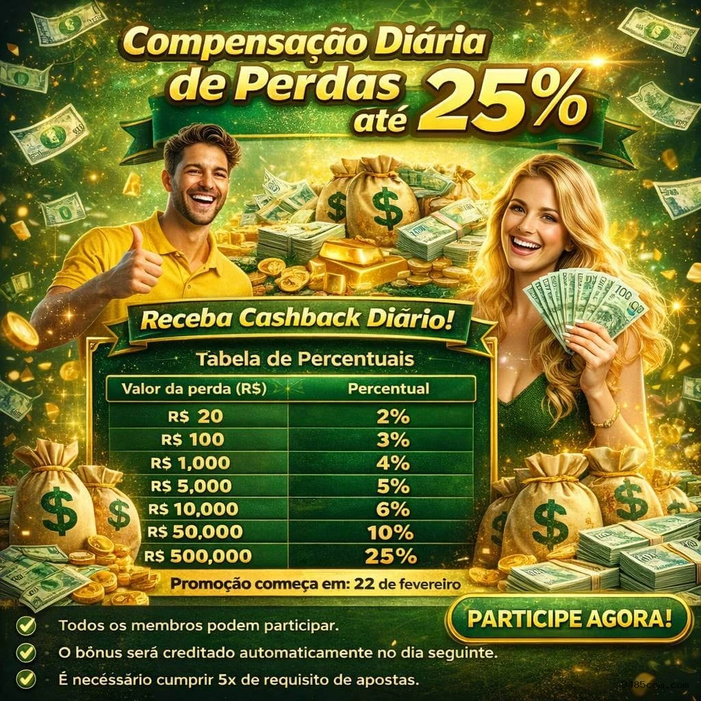 GoHighGoneFishing: Mergulhando na Aventura de Pesca Virtual com 9485.Com